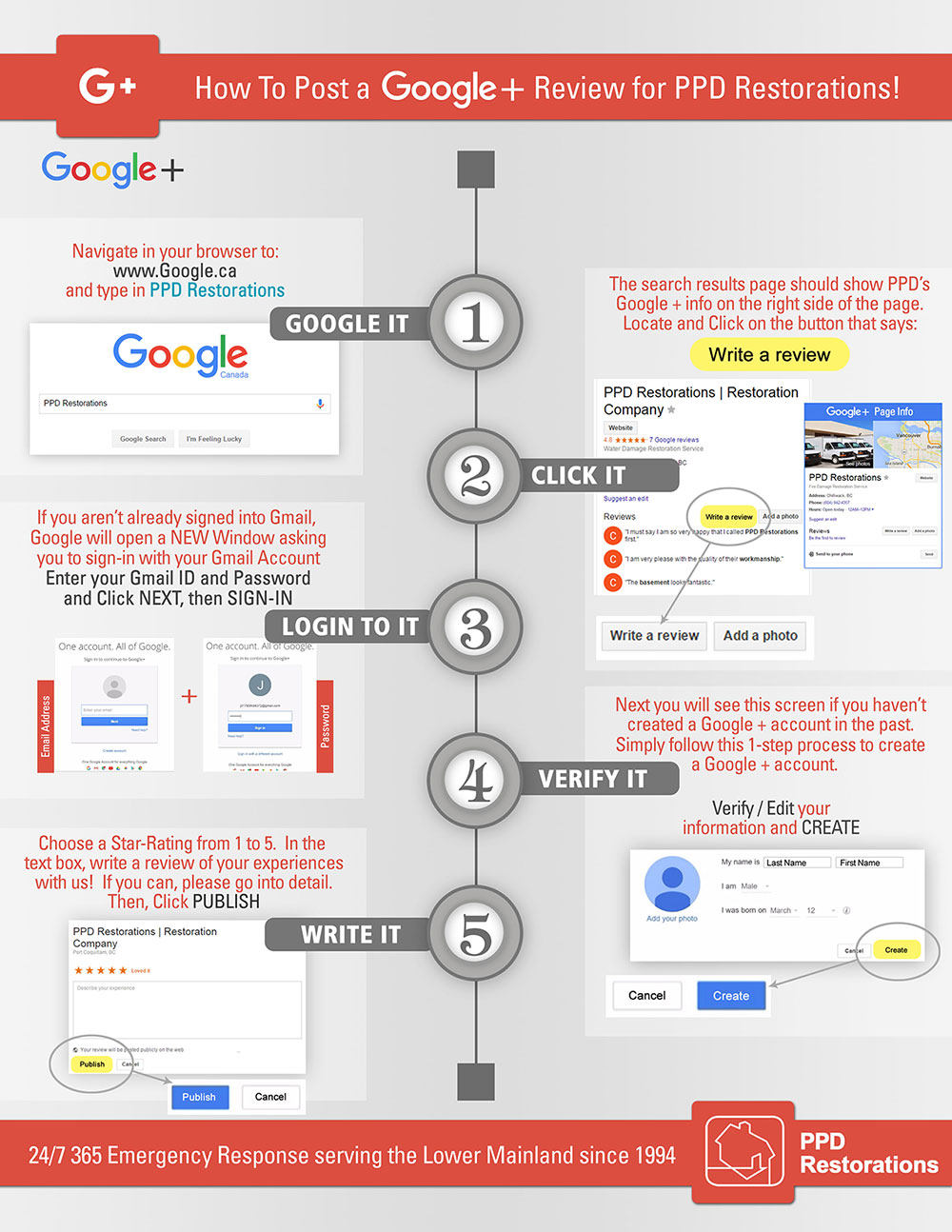 How-To-Post-A-Google-Review-for-PPD-